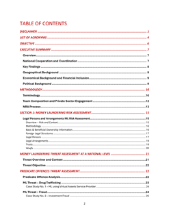 THE KINGDOM OF BAHRAIN’S NATIONAL RISK ASSESSMENT
